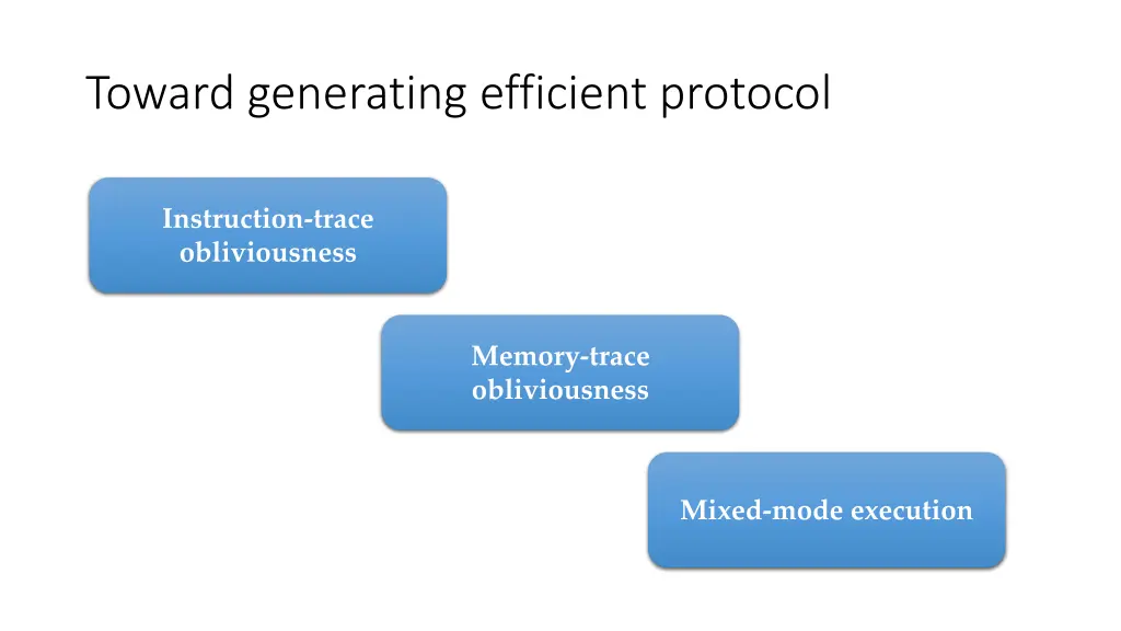 toward generating efficient protocol