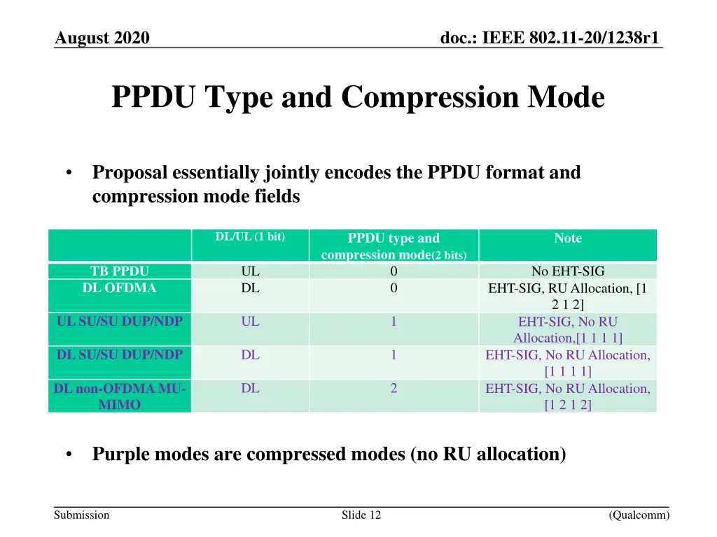 doc ieee 802 11 20 1238r1 10