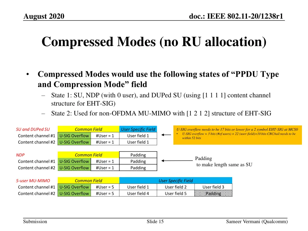 doc ieee 802 11 20 1238r1 13