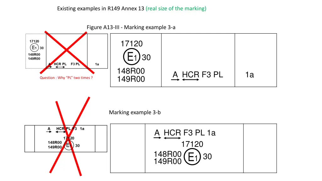 existing examples in r149 annex 13 real size 1