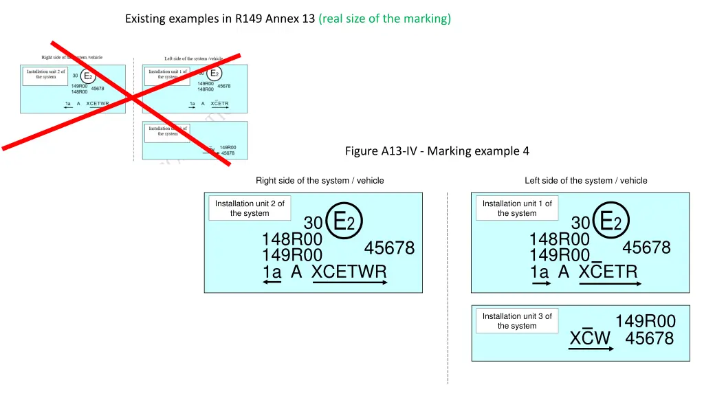 existing examples in r149 annex 13 real size 2