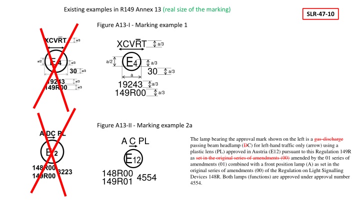 existing examples in r149 annex 13 real size