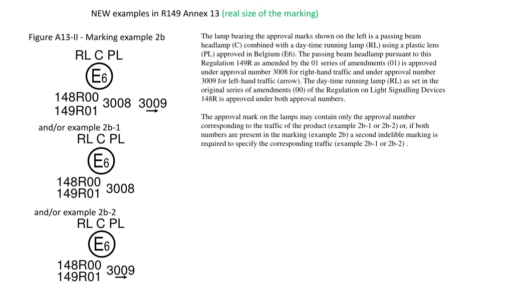 new examples in r149 annex 13 real size