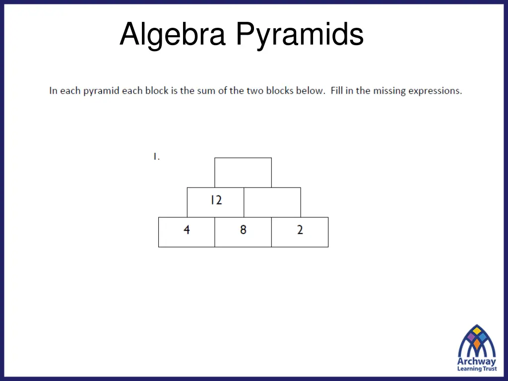 algebra pyramids