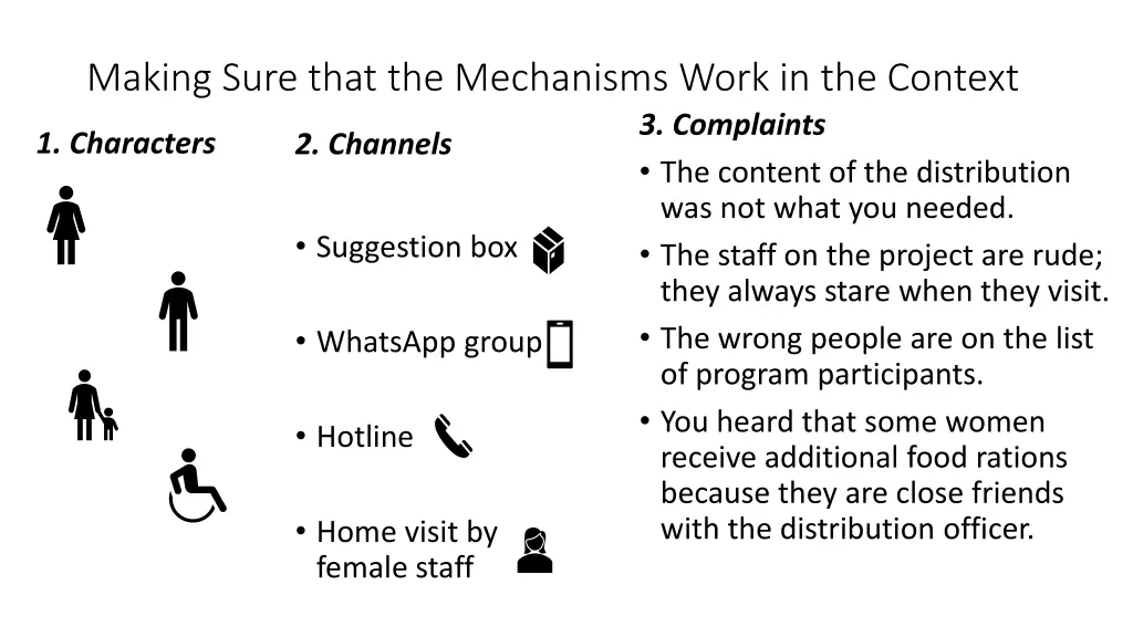 making sure that the mechanisms work