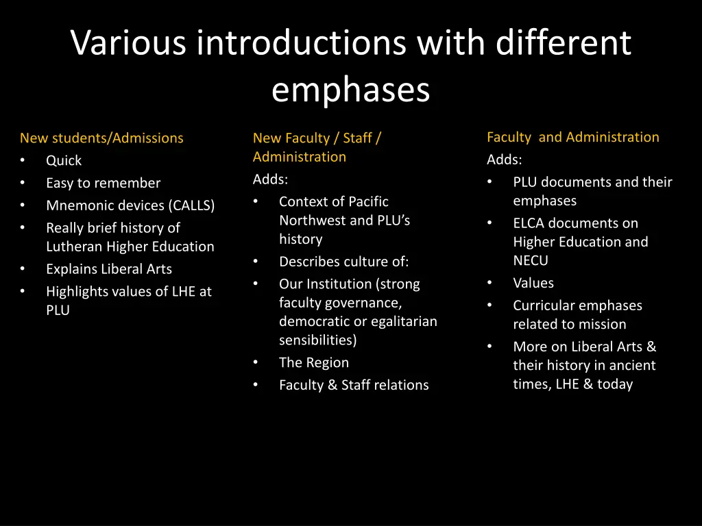 various introductions with different emphases