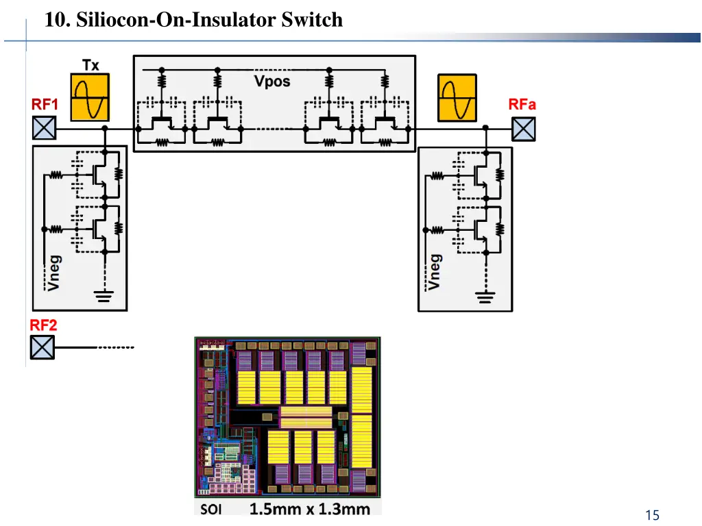 10 siliocon on insulator switch