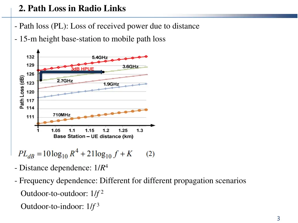 2 path loss in radio links