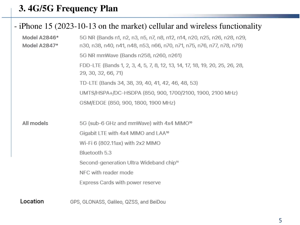 3 4g 5g frequency plan 1