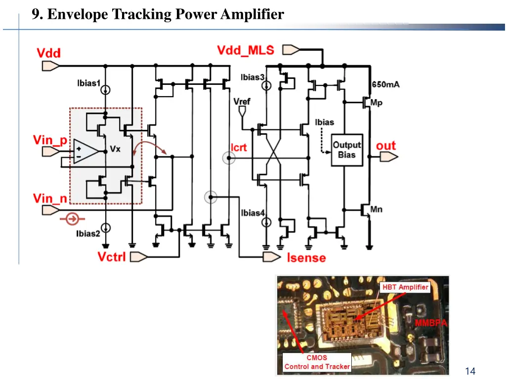 9 envelope tracking power amplifier 1