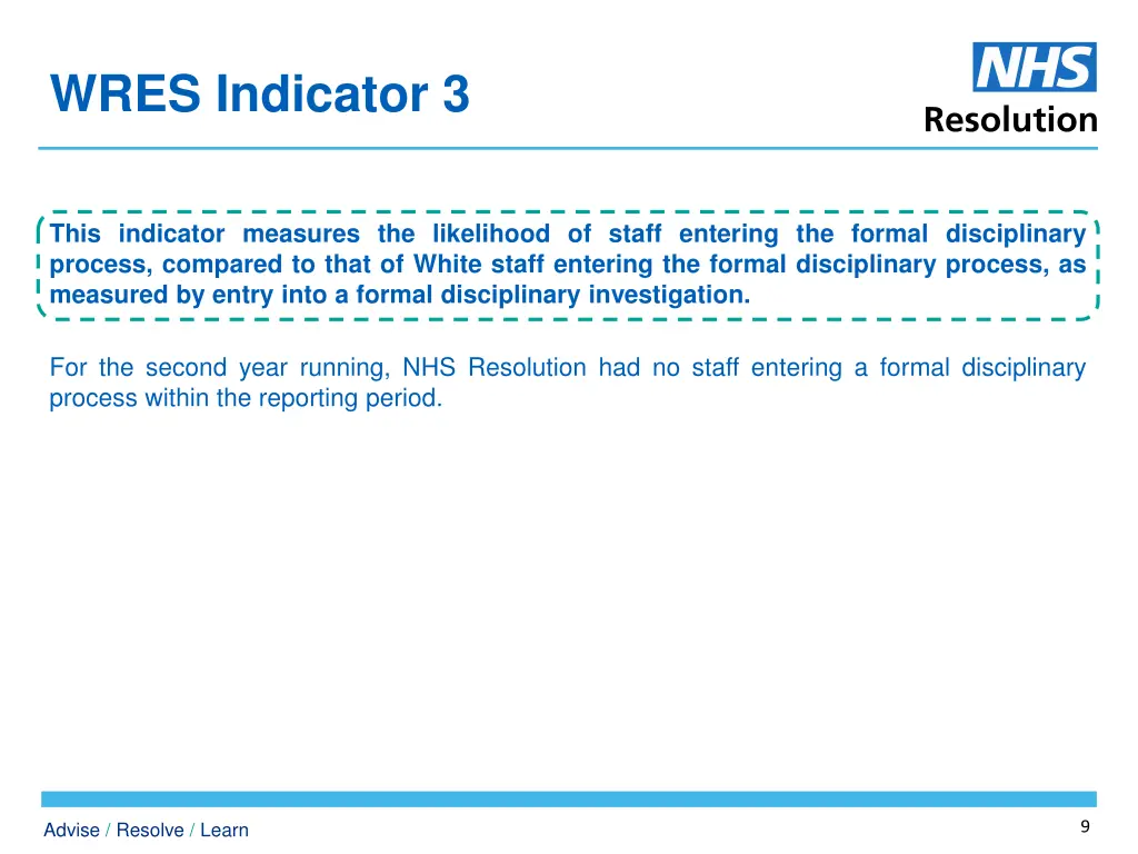 wres indicator 3