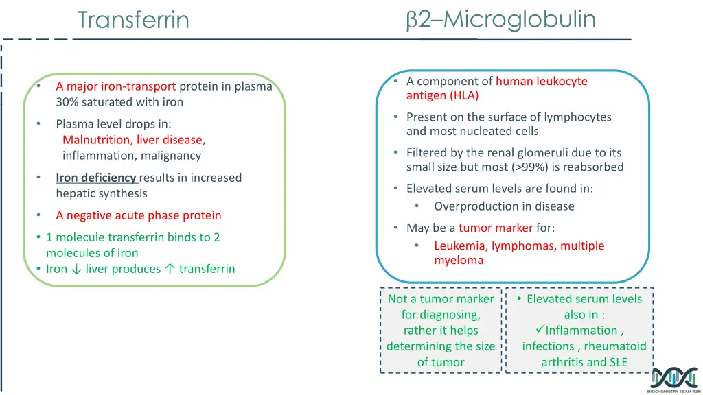 2 microglobulin