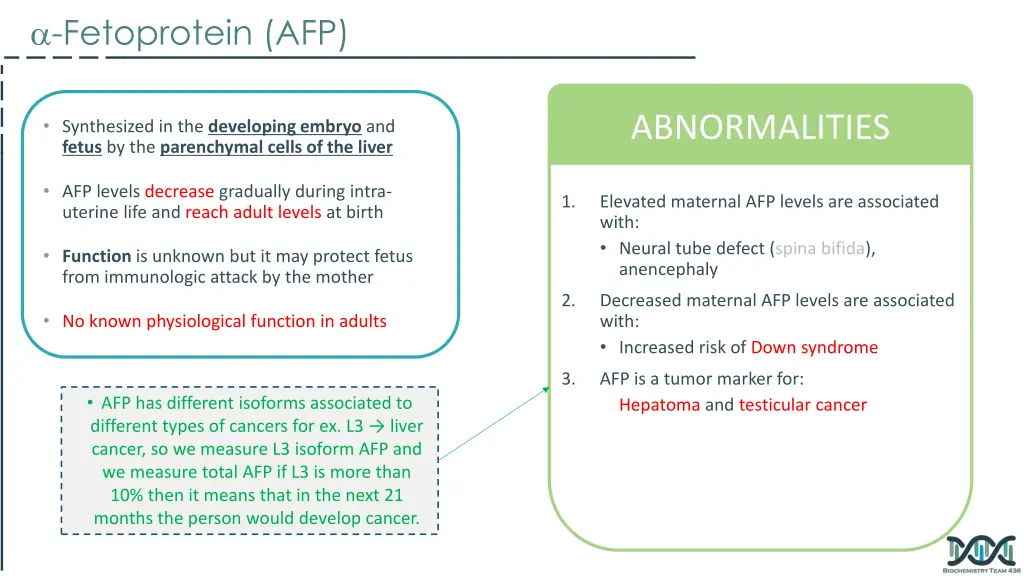 fetoprotein afp