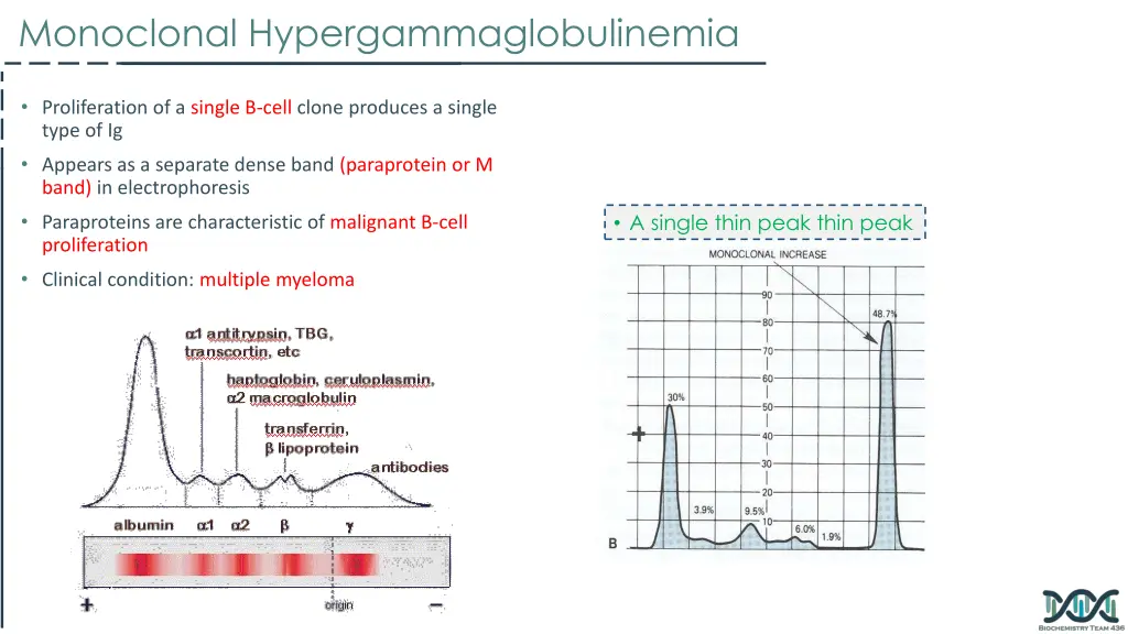 monoclonal hypergammaglobulinemia