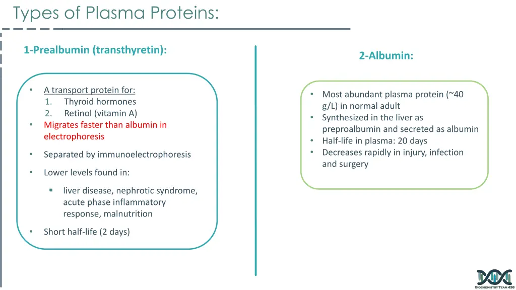 types of plasma proteins 1