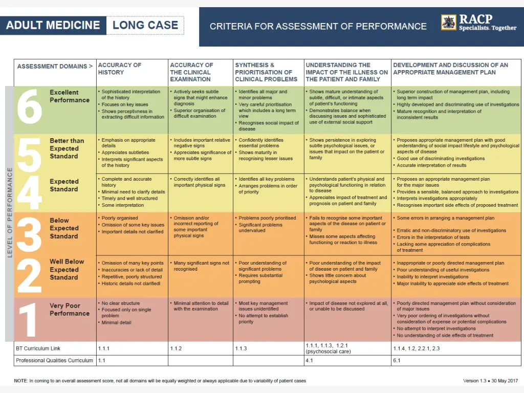 slide6