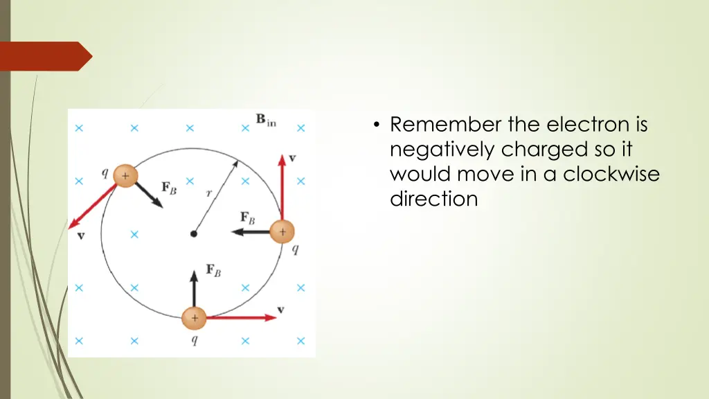 remember the electron is negatively charged