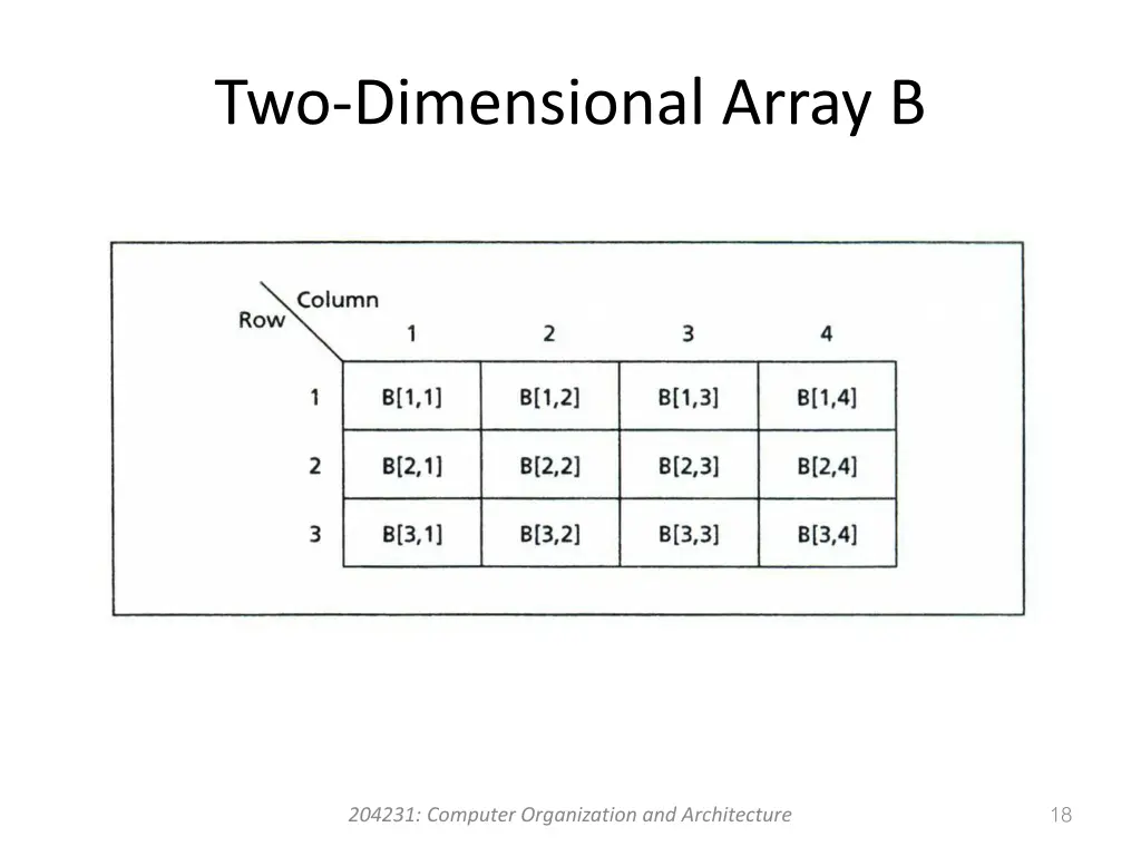 two dimensional array b