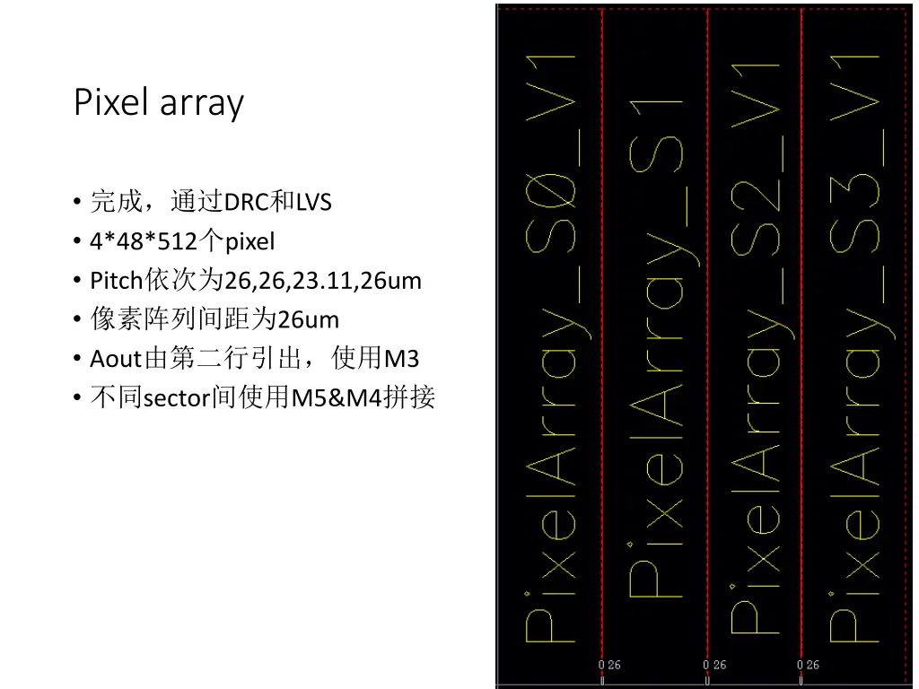 pixel array