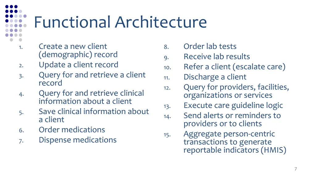 functional architecture 1