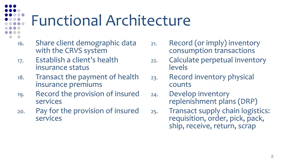 functional architecture 2