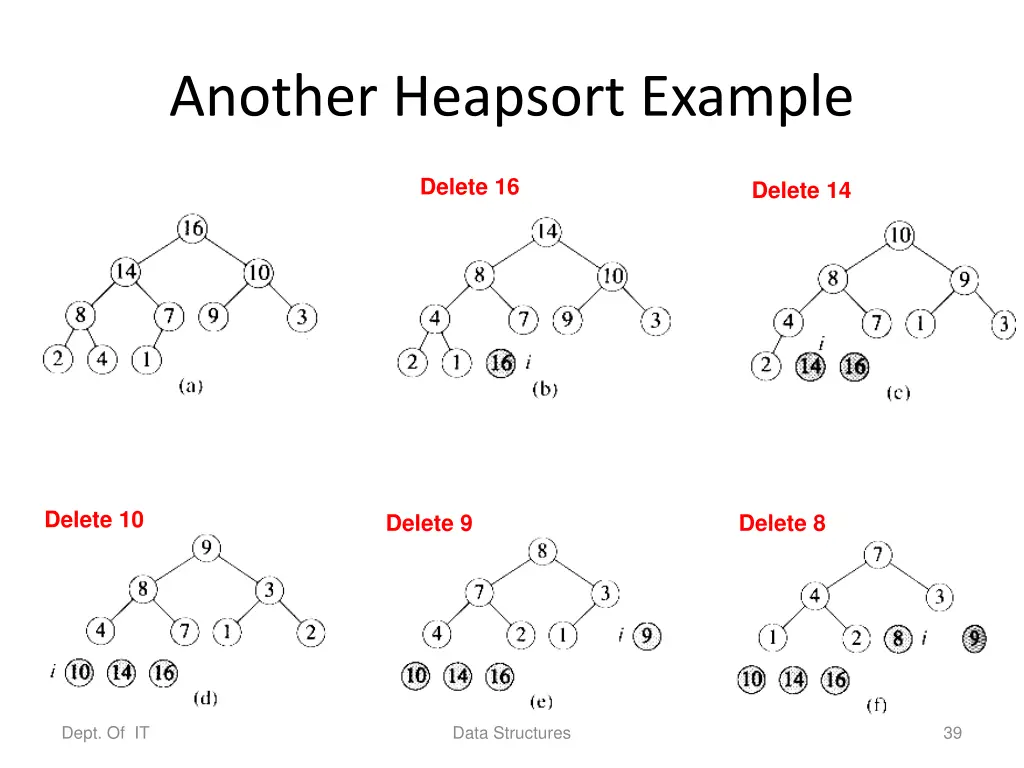 another heapsort example