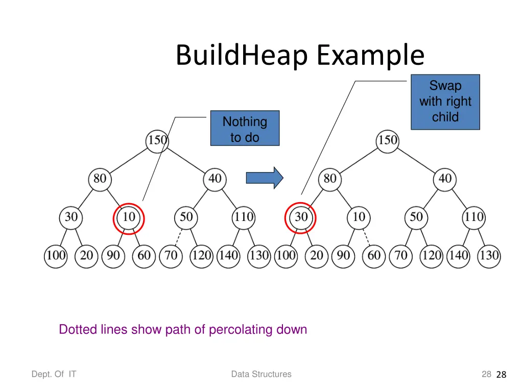 buildheap example 1