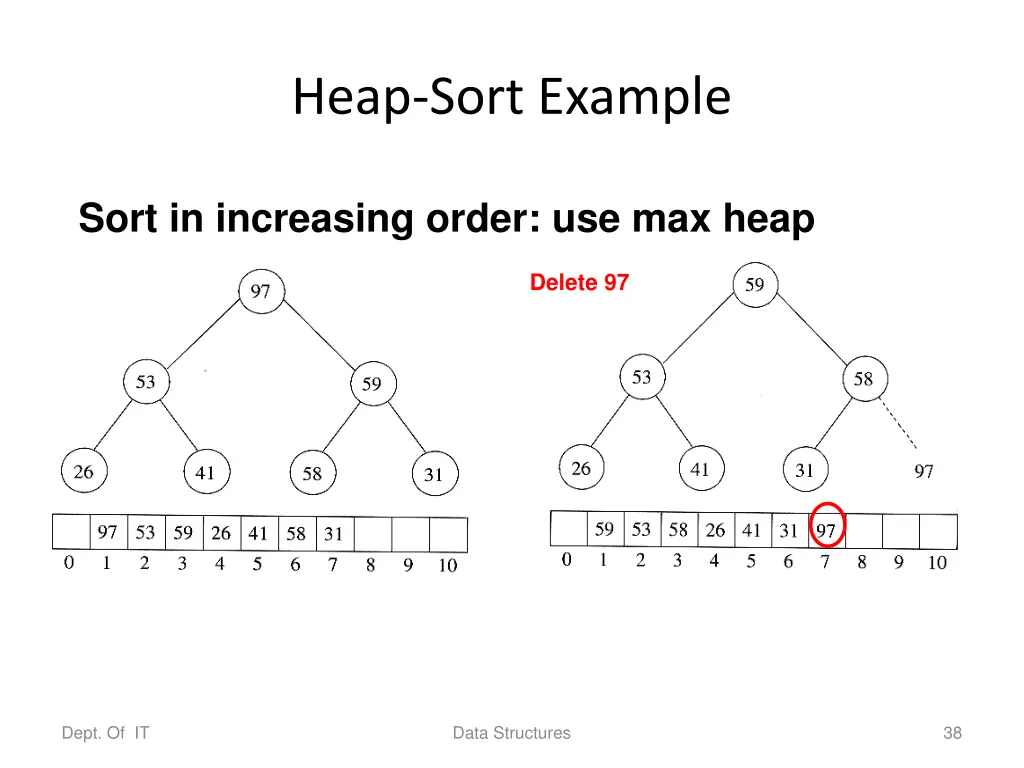 heap sort example