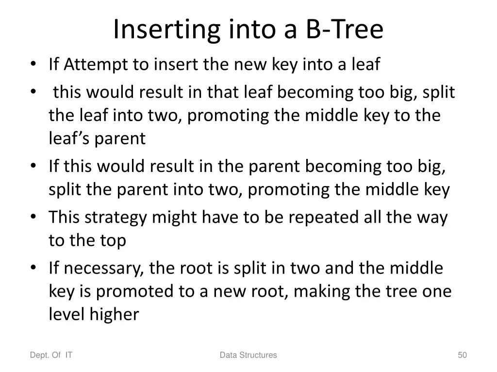 inserting into a b tree if attempt to insert