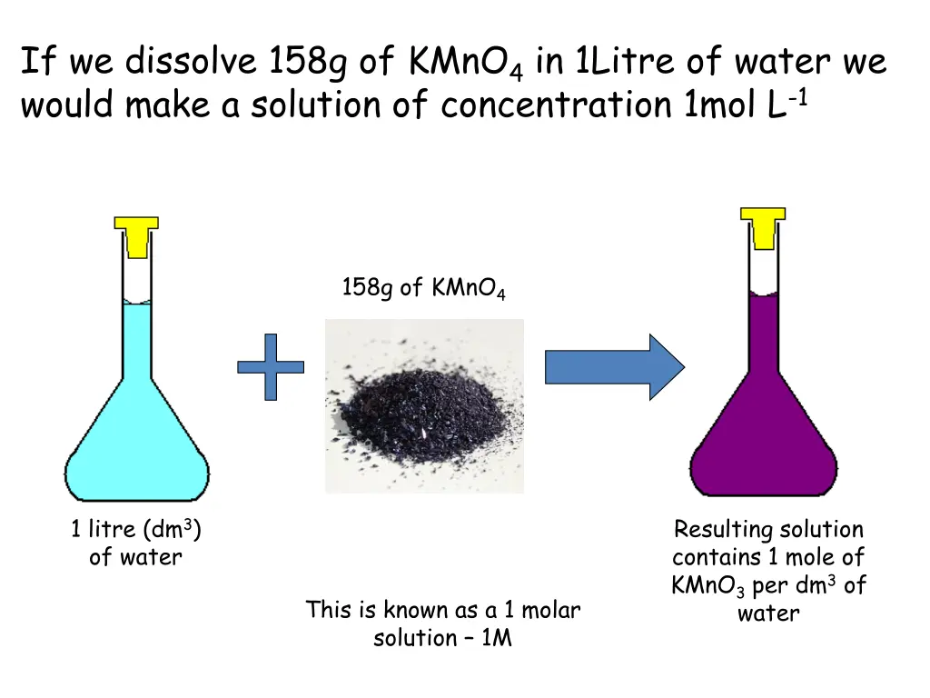 if we dissolve 158g of kmno 4 in 1litre of water