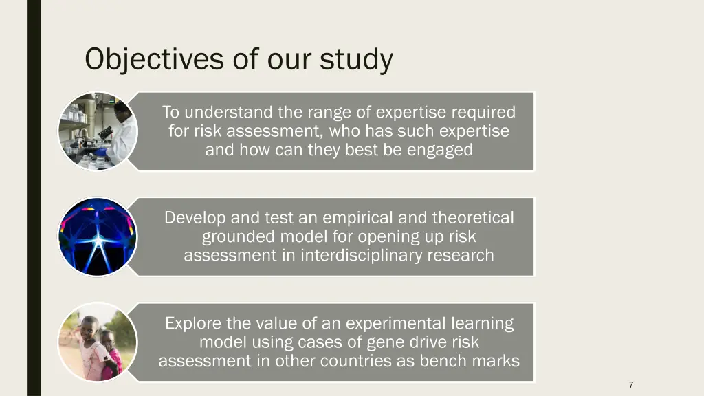 objectives of our study