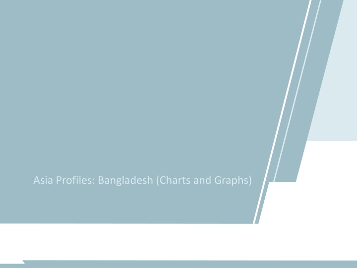 asia profiles bangladesh charts and graphs