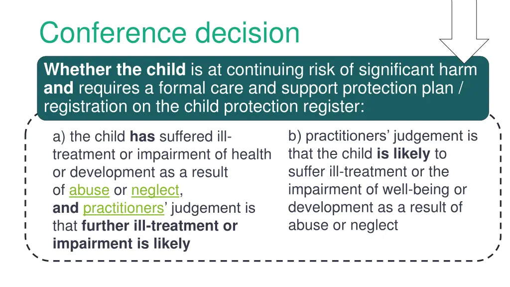 conference decision