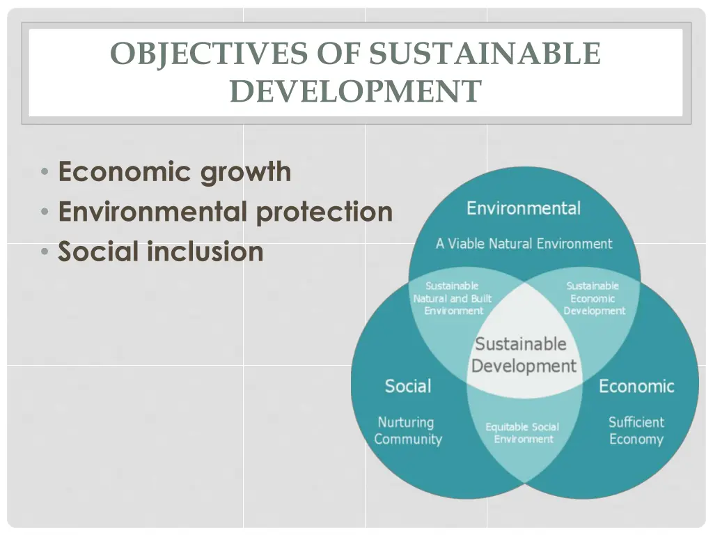 objectives of sustainable development