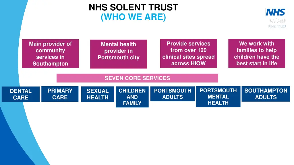 nhs solent trust who we are