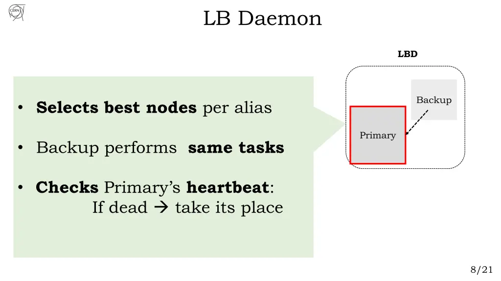 lb daemon