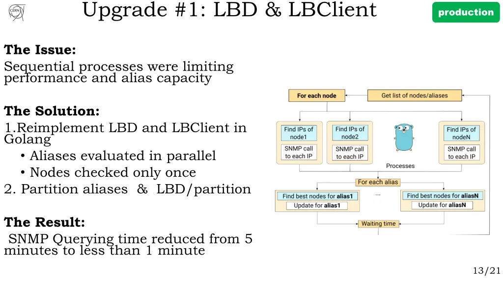 upgrade 1 lbd lbclient