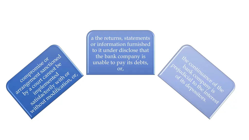 a the returns statements or information furnished