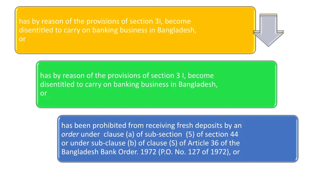 has by reason of the provisions of section