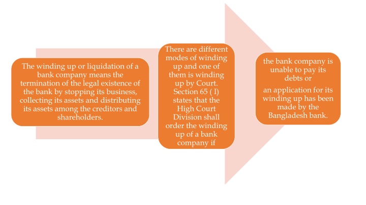 there are different modes of winding