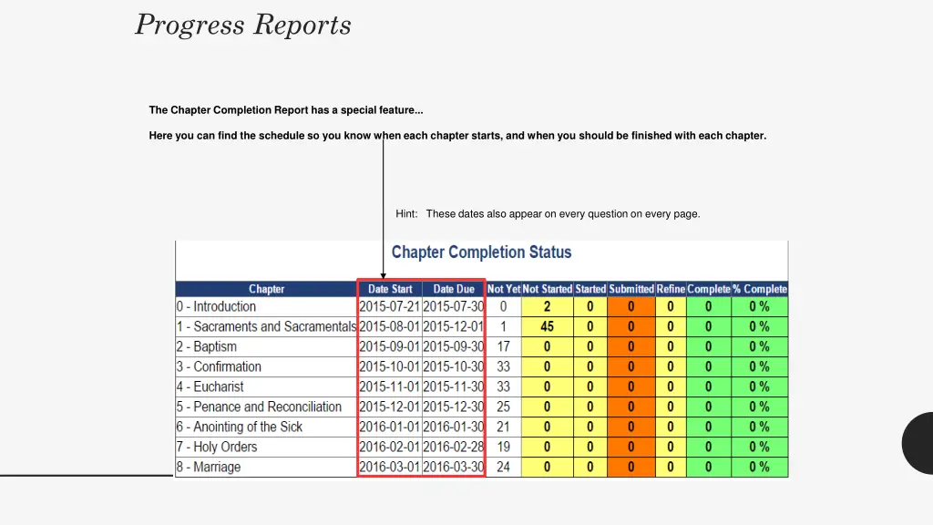 progress reports 2