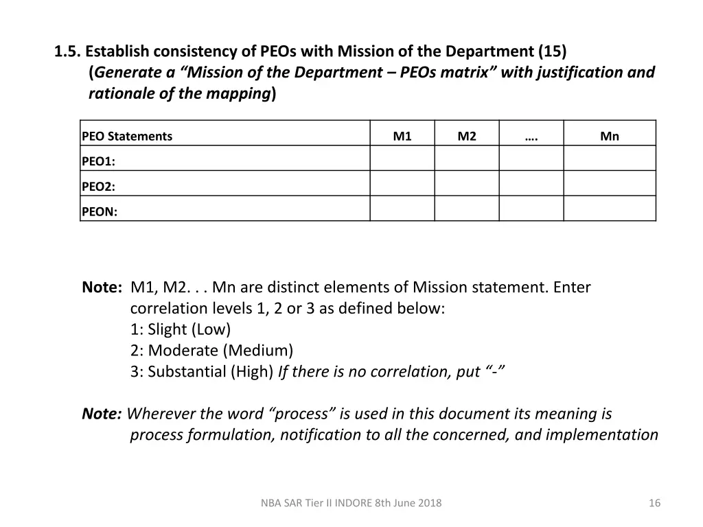 1 5 establish consistency of peos with mission