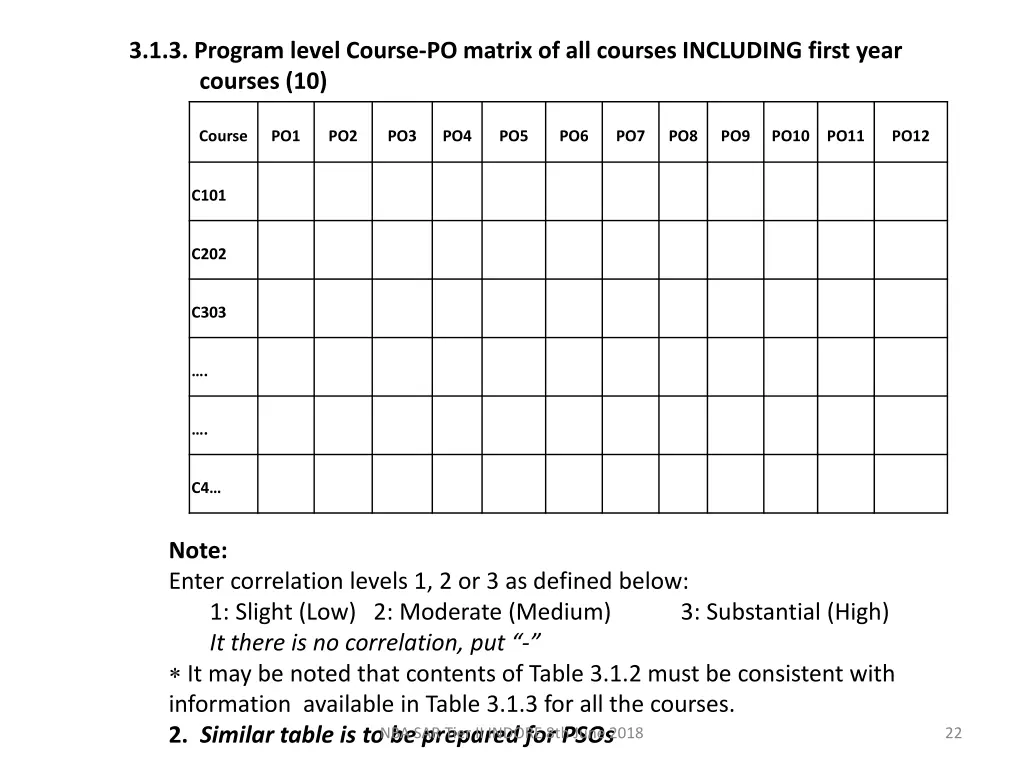 3 1 3 program level course po matrix