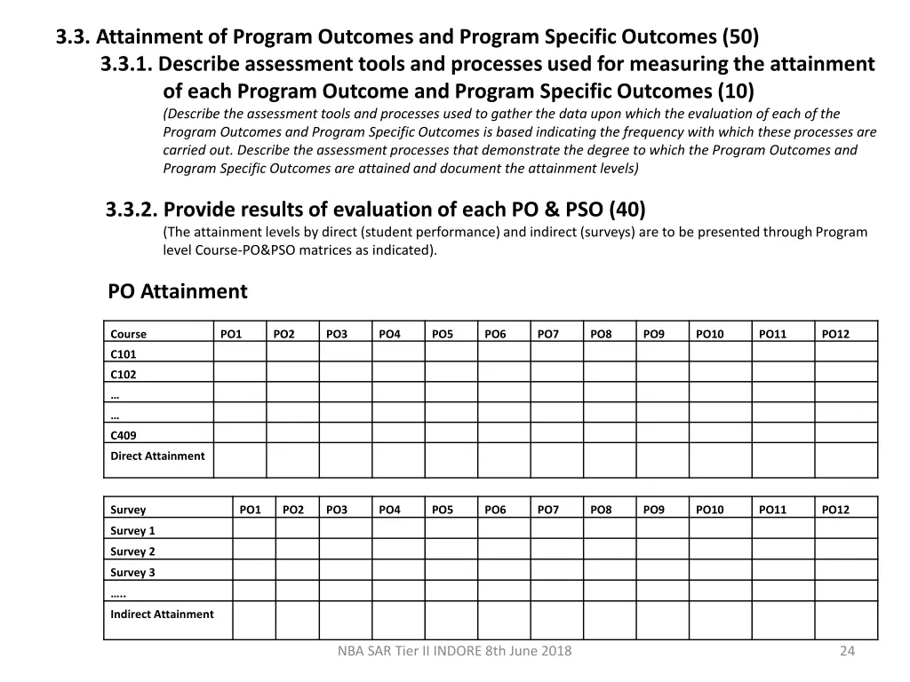 3 3 attainment of program outcomes and program