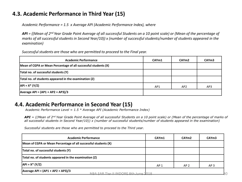 4 3 academic performance in third year 15