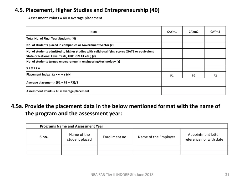 4 5 placement higher studies and entrepreneurship