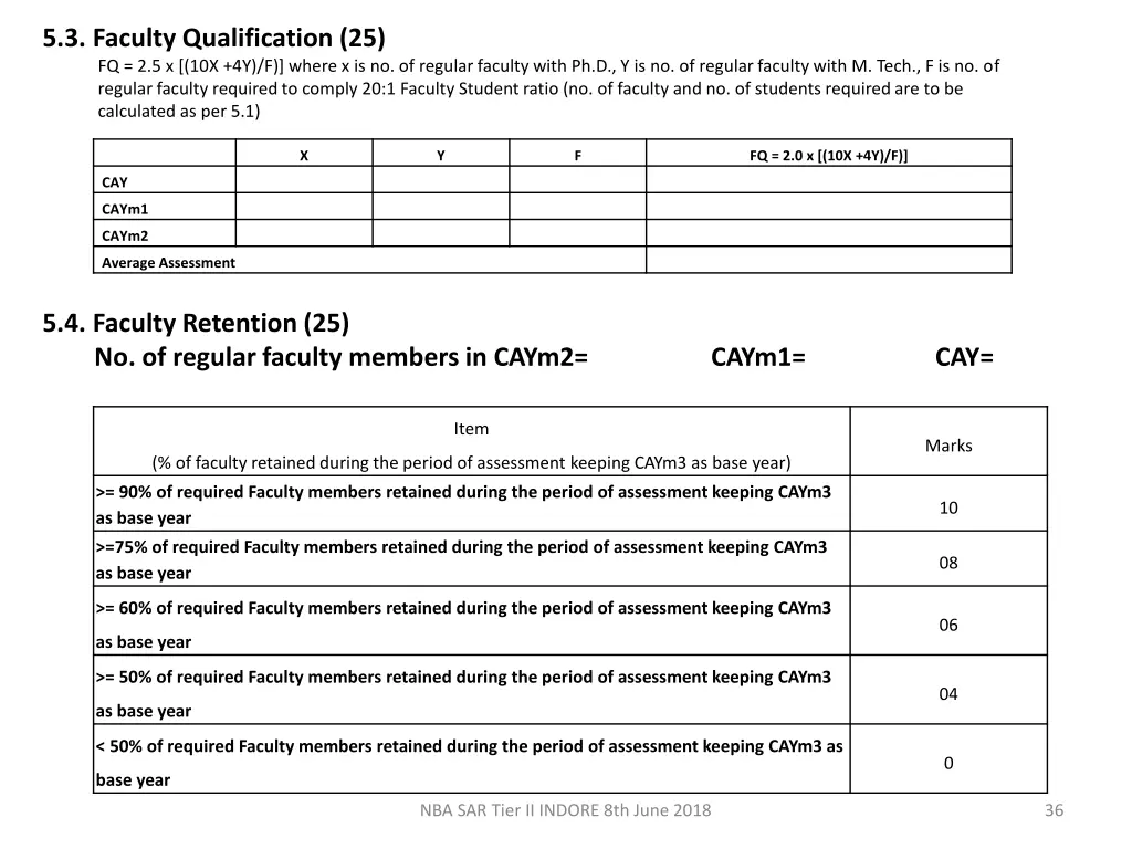 5 3 faculty qualification