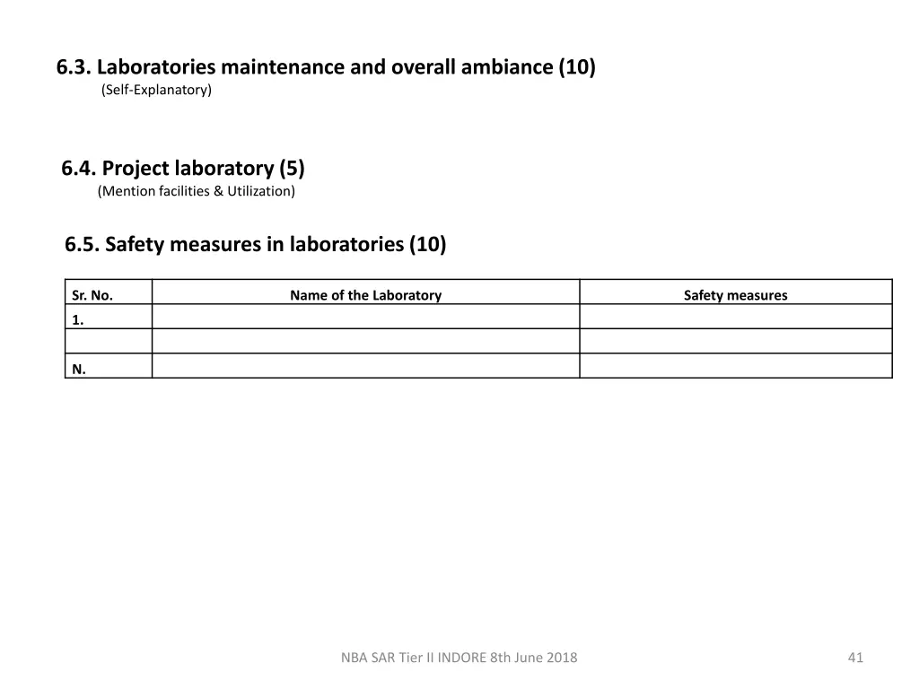 6 3 laboratories maintenance and overall ambiance