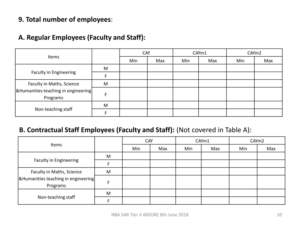 9 total number of employees a regular employees