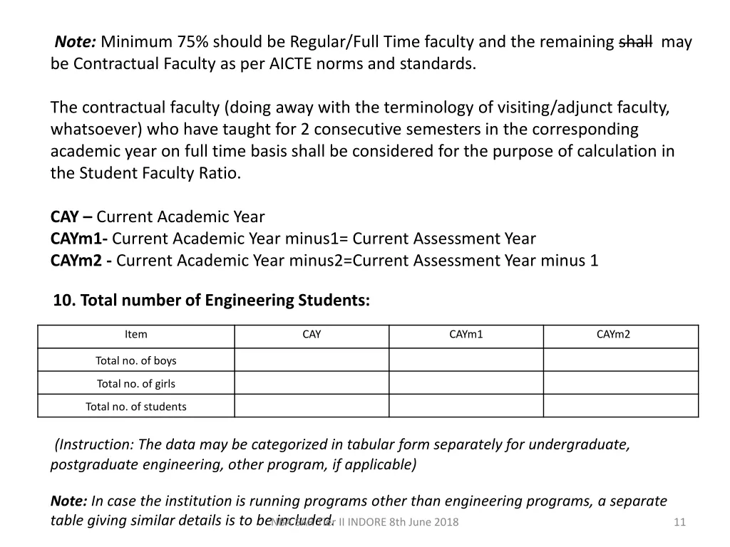 note minimum 75 should be regular full time